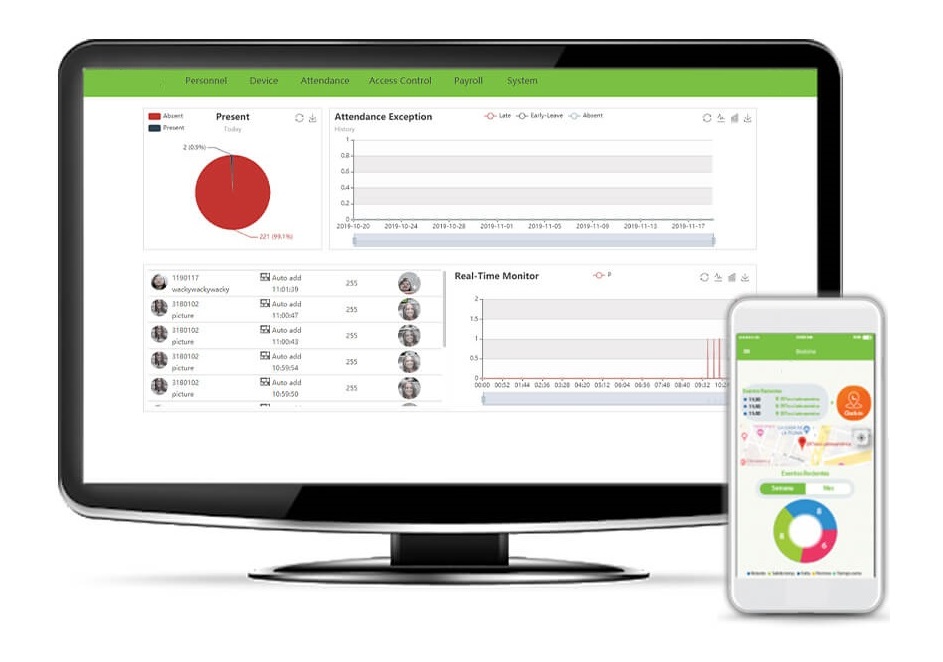 Система учета рабочего времени через мобильный терминал на базе ПО Parsec для удаленных сотрудников Система учета рабочего времени через мобильный терминал на базе ПО Parsec для удаленных сотрудников