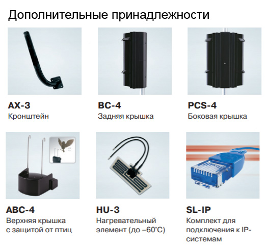 4-лучевой активный инфракрасный извещатель Optex SL-200QDM