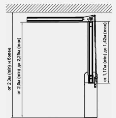«Ломающаяся» стрела Elka ArtBoom 30