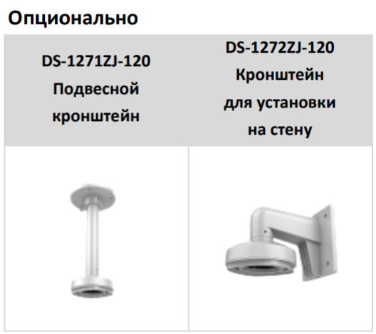 Антивандальная IP-камера 2Мп HiWatch DS-I252M (4 мм)