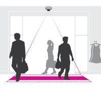 ПО Интеллектуальный анализ заполнения здания Axis Occupancy Estimator