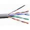 Кабель витая пара