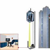 Типовое решение на базе камеры и видеоригистратора HikVision Типовое решение на базе камеры и видеоригистратора HikVision