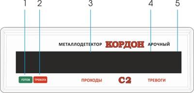 Металлодетектор арочный Кордон С2
