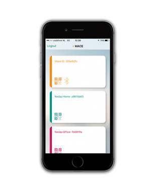 Лицензия Nedap MACE ID на виртуальный идентификатор (на неограниченный срок)