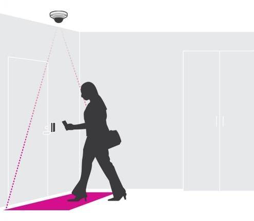 ПО Селектор случайного выбора Axis Random Selector