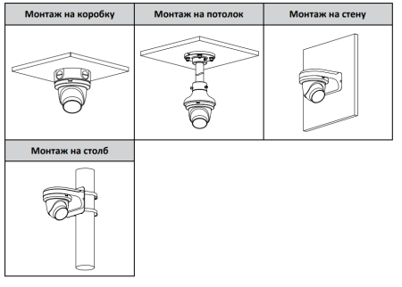 IP-видеокамера Full-color уличная 4Мп Dahua DH-IPC-HDW5449TMP-SE-LED-0280B с ИИ