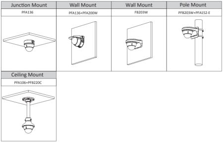 IP-видеокамера уличная 4Мп Dahua DH-IPC-HDBW3449EP-AS-NI-0280B