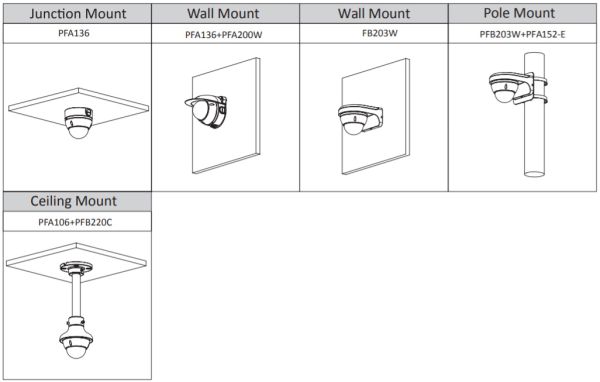 IP-видеокамера уличная 4Мп Dahua DH-IPC-HDBW3449EP-AS-NI-0280B