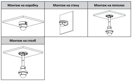 IP-видеокамера антивандальная 8Мп Dahua DH-IPC-HDBW1830EP-0360B-S6