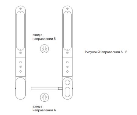 Скоростной одноштанговый турникет Блокпост БС 600