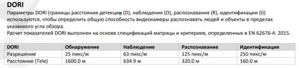Скоростная поворотная IP-камера 2Мп HikVision DS-2DE5225W-AE(T5) с 25x оптическим зумом