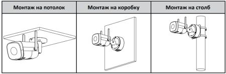 IP-видеокамера 4Мп Dahua DH-IPC-HFW1430DTP-STW-0280B с ИК-подсветкой до 30м и Wi-Fi