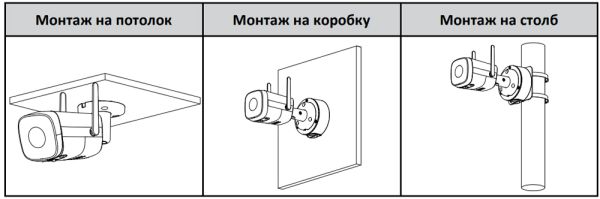 IP-видеокамера 4Мп Dahua DH-IPC-HFW1430DTP-STW-0280B с ИК-подсветкой до 30м и Wi-Fi