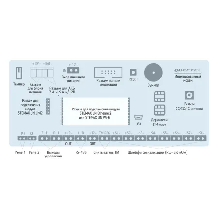 Устройство Stemax MX840 оконечное объектовое приемно-контрольное c GSM коммуникатором