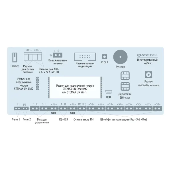 Устройство Stemax MX840 оконечное объектовое приемно-контрольное c GSM коммуникатором