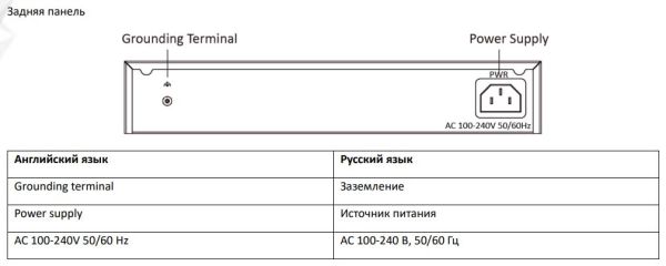 Интеллектуальный управляемый PoE-коммутатор HiWatch SWT-1326P