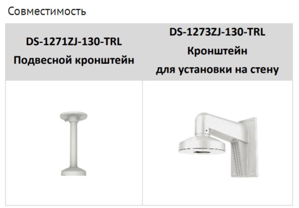 Уличная IP-камера 2Мп HiWatch IPC-T022-G2/U (4 мм) с микрофоном Уличная IP-камера 2Мп HiWatch IPC-T022-G2/U (4 мм) с микрофоном