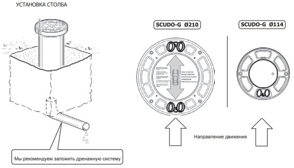 Подъемный механический боллард BFT SCUDO G 114/470- 4