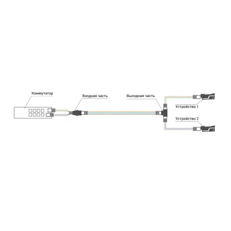 Разветвитель линии Ethernet RVi-1NY10-2FP
