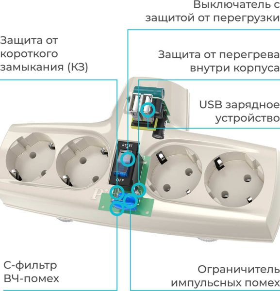 Сетевой фильтр Pilot T USB, 4 розетки (евро с заземлением), 2*USB