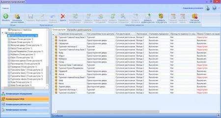 Комплект бесплатного ПО RusGuard Soft