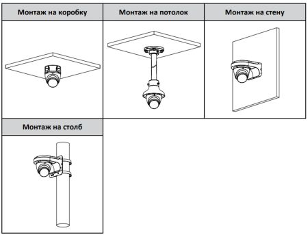 Уличная HD-CVI видеокамера 4K Dahua DH-HAC-HDW1800TLMP-A-0280B Уличная HD-CVI видеокамера 4K Dahua DH-HAC-HDW1800TLMP-A-0280B