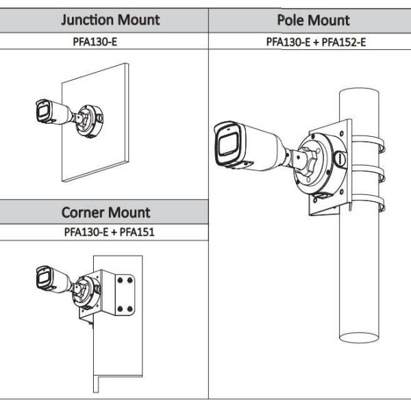 IP-видеокамера уличная 2Мп Dahua EZ-IPC-B2B20P-ZS