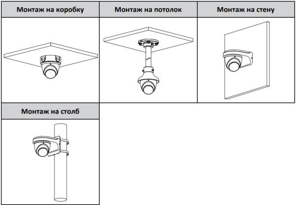 IP-видеокамера уличная 4Мп Dahua DH-IPC-HDW3441EMP-S-0280B-S2