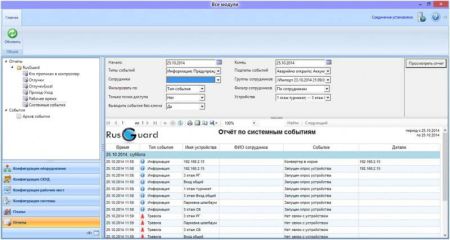 Комплект бесплатного ПО RusGuard Soft