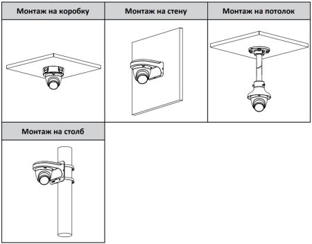 Уличная HD-CVI видеокамера Full-Color 2Мп Dahua DH-HAC-HDW1239TLQP-A-LED-0360B-S2