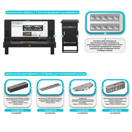 Портативная система PRIZMA 01 M сканирования днища автомобиля