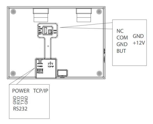 Биометрический считыватель отпечатков пальцев ZKTeco UA860