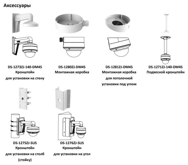 Уличная HD-TVI видеокамера 2Мп HikVision DS-2CE5AD3T-AVPIT3ZF (2.7-13.5 мм)
