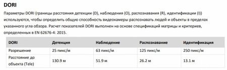Уличная скоростная поворотная PTZ IP-видеокамера 4Мп HikVision DS-2DE3A404IW-DE(S6) (2.8-12 мм)