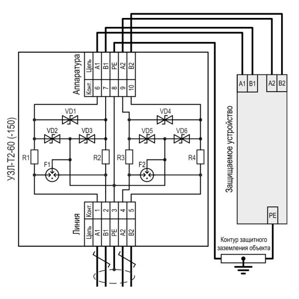 Устройство защиты оборудования телефонии Тахион УЗЛ-Т2-60