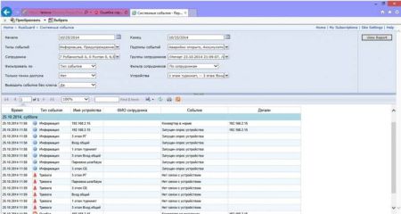 Комплект бесплатного ПО RusGuard Soft