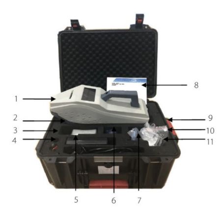 Детектор взрывчатых и наркотических веществ ZK-E8800