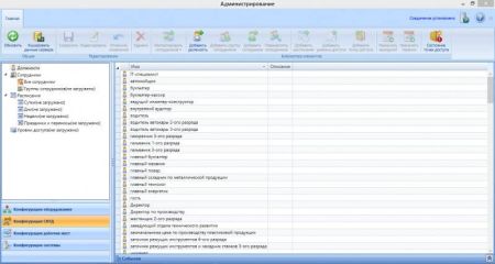 Комплект бесплатного ПО RusGuard Soft