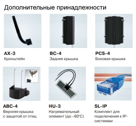 4-лучевой активный инфракрасный извещатель Optex SL-650QDM