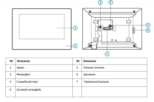 IP-видеодомофон 7″ HiWatch VDP-H2211B с питанием по PoE