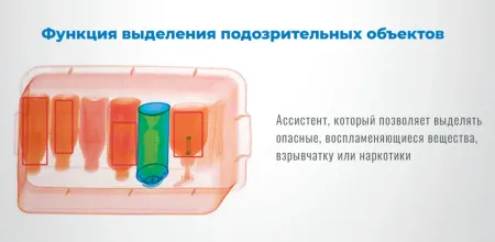 Интроскоп SDT-6550S, 3D проекционный