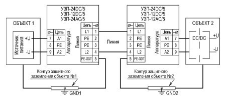 Устройство защиты цепей низковольтного электропитания Тахион УЗП-12DC/5 Устройство защиты цепей низковольтного электропитания Тахион УЗП-12DC/5