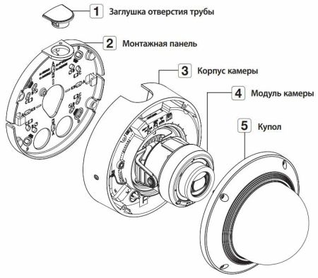 Купольная антивандальная IP-видеокамера 2Мп Wisenet XND-6081RV (2.8-12 мм)