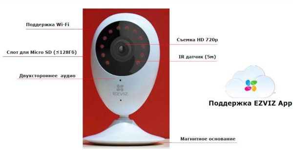 IP-камера 2Мп Full HD Ezviz C2C, Wi-Fi, H.265 и двусторонней аудиосвязью
