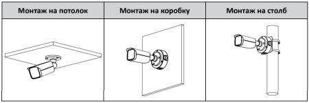 IP-видеокамера уличная 8Мп Dahua DH-IPC-HFW3841TP-ZAS-S2 с искусственным интеллектом