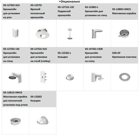 Антивандальная IP-камера 2Мп HiWatch DS-I258Z(B) (2.8-12 мм) с EXIR-подсветкой до 30 м