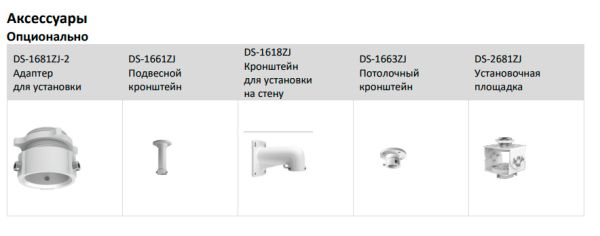 Скоростная PTZ IP-камера TandemVu 4Мп HikVision DS-2SE4C425MWG-E/14(F0) с ИК-подсветкой 100 м