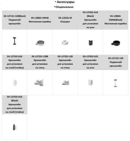 Антивандальная IP-видеокамера 2Мп HikVision DS-2CD2123G2-IU(D) (4 мм) с технологией AcuSense Антивандальная IP-видеокамера 2Мп HikVision DS-2CD2123G2-IU(D) (4 мм) с технологией AcuSense