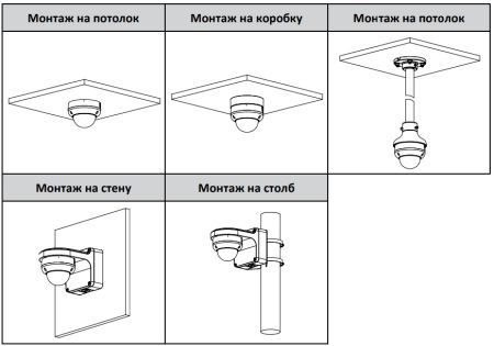 Антивандальная IP-видеокамера 4Мп Dahua DH-IPC-HDBW3441RP-ZS-S2